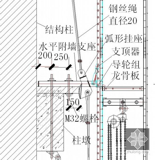 預埋節點